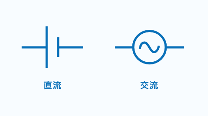 直流交流